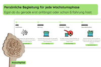 Anzuchtset (Buntnessel)