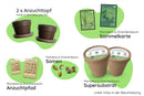 Bundle des Monats