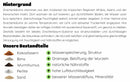Drachenbaum Substrat Bestandteile